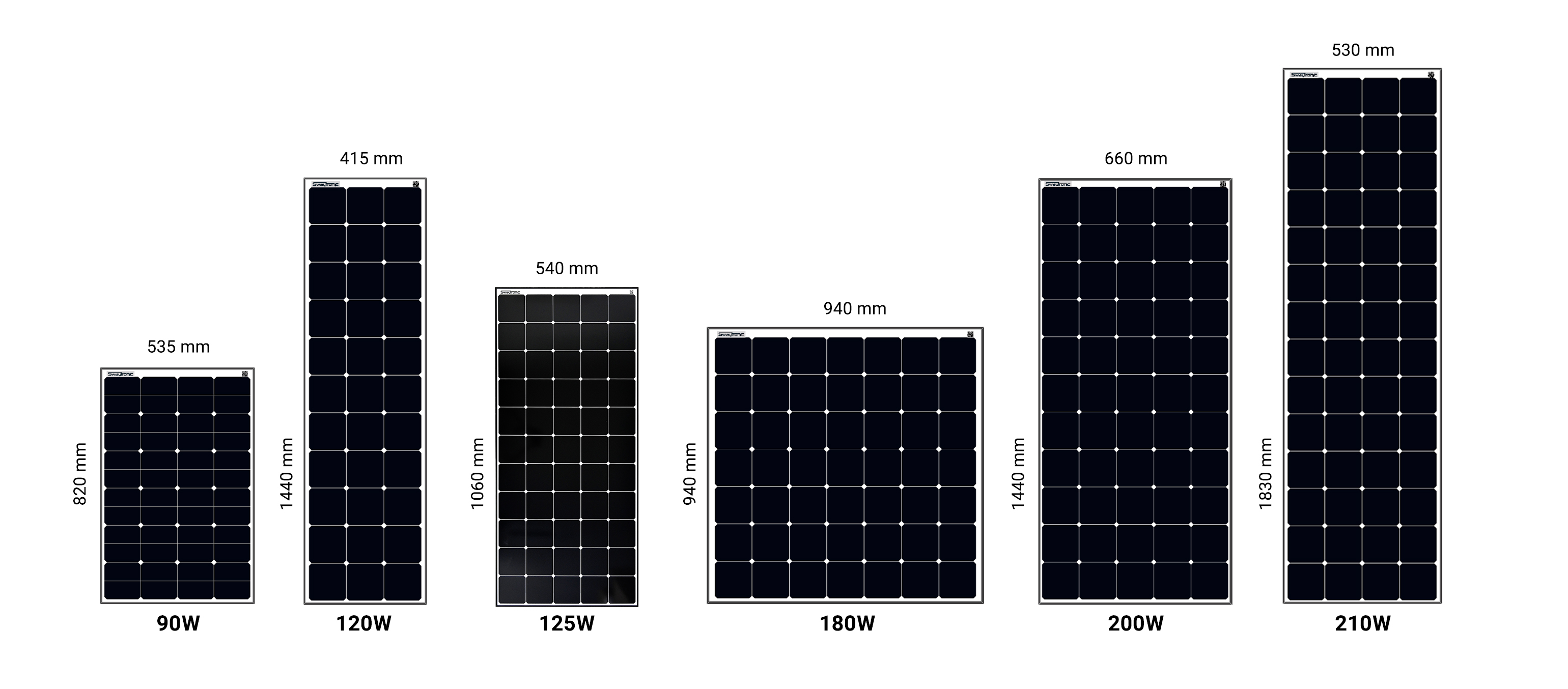 SWAYTRONIC - Solarpanel starr 125Watt HP