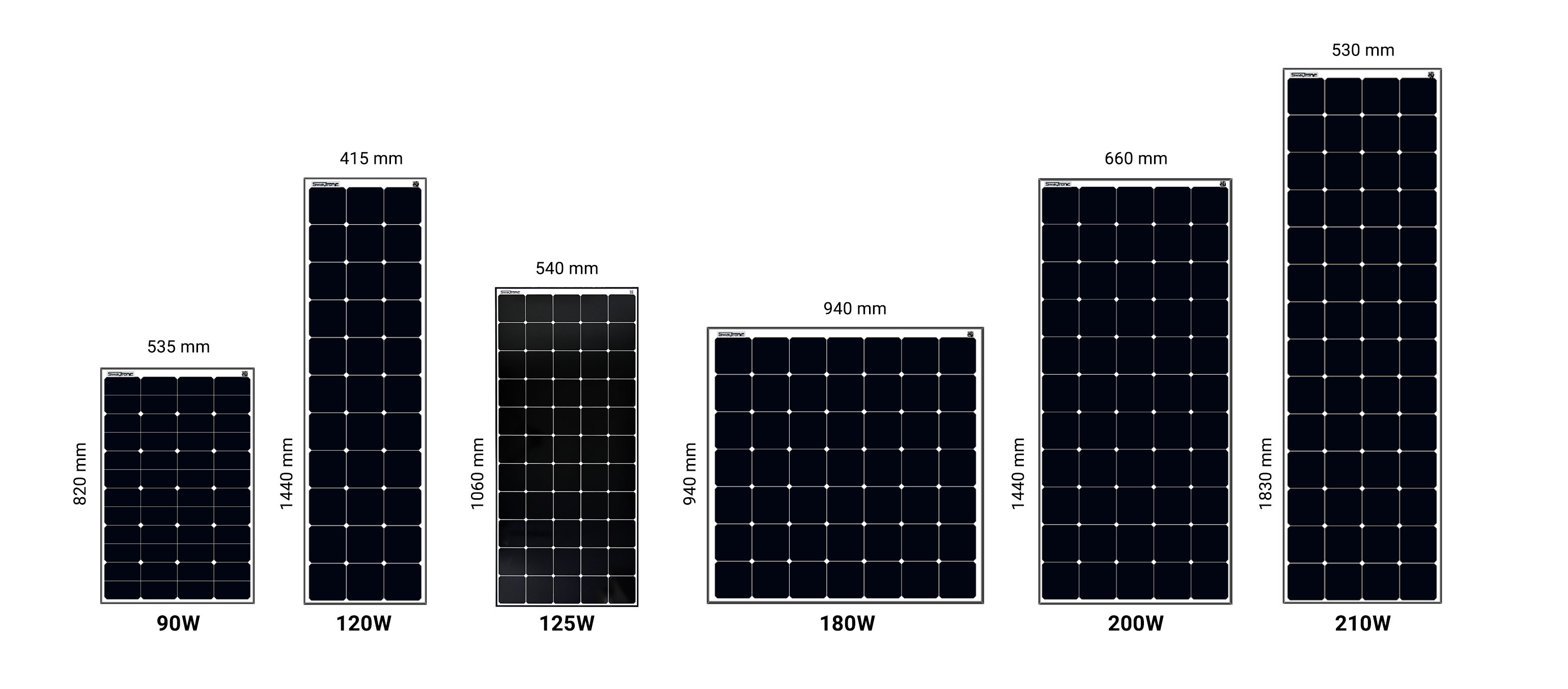 SWAYTRONIC - Solarpanel starr 120Watt High Performance