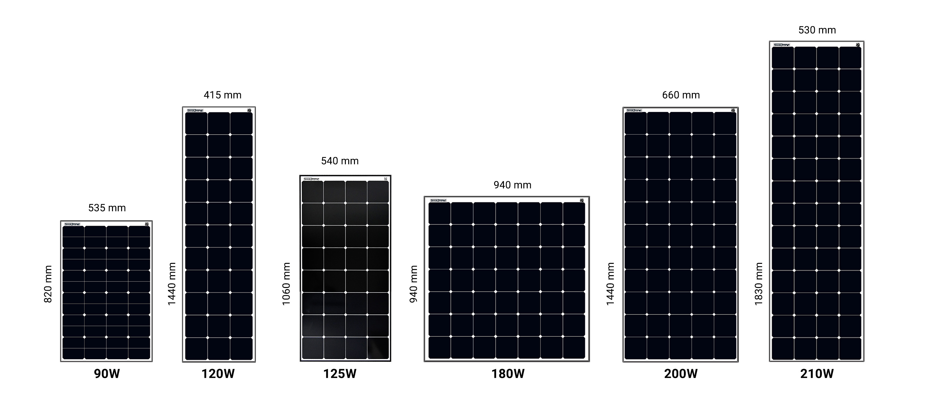 SWAYTRONIC - Solarpanel starr 180Watt High Performance