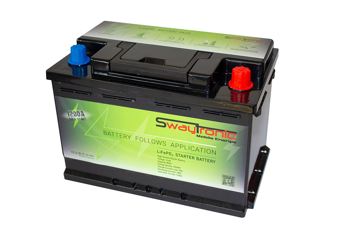 Autobatterie Starthilfe Tragbare Auto Auto Notstromversorgung